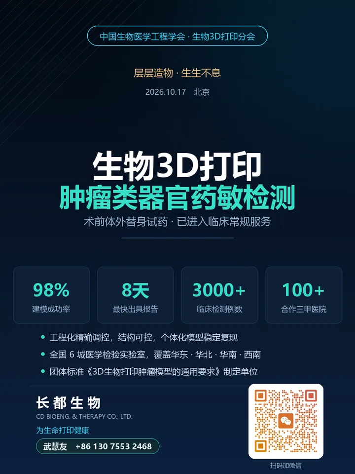 肿瘤类器官药敏检测